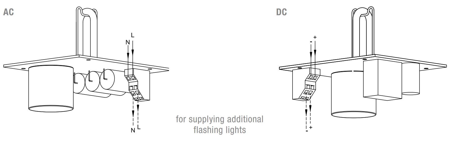 Quadro F12 Flashing Light