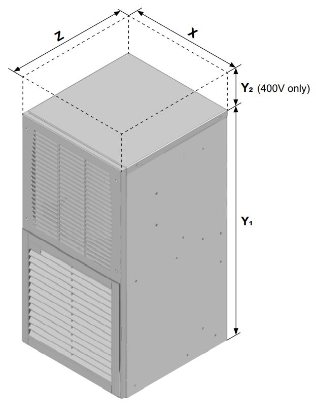 DTS 3081 460V Type 4/4x Side Mount Cooling Unit