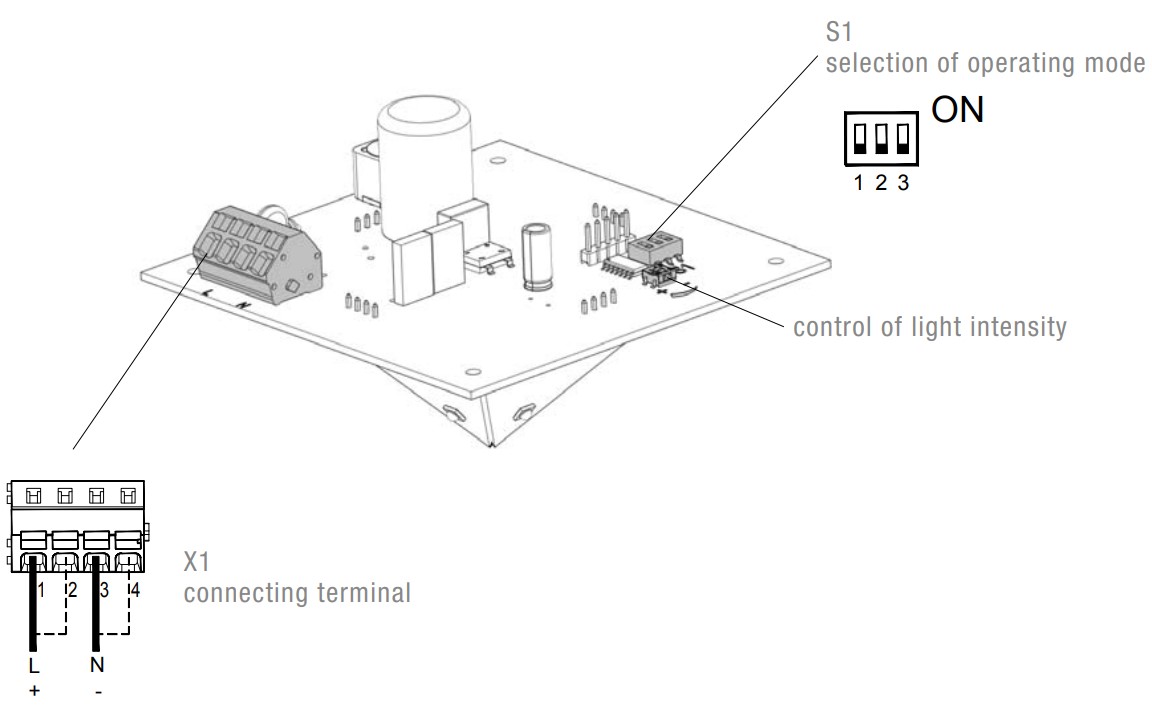 Quadro LED-HI Multi light Ex-ATEX