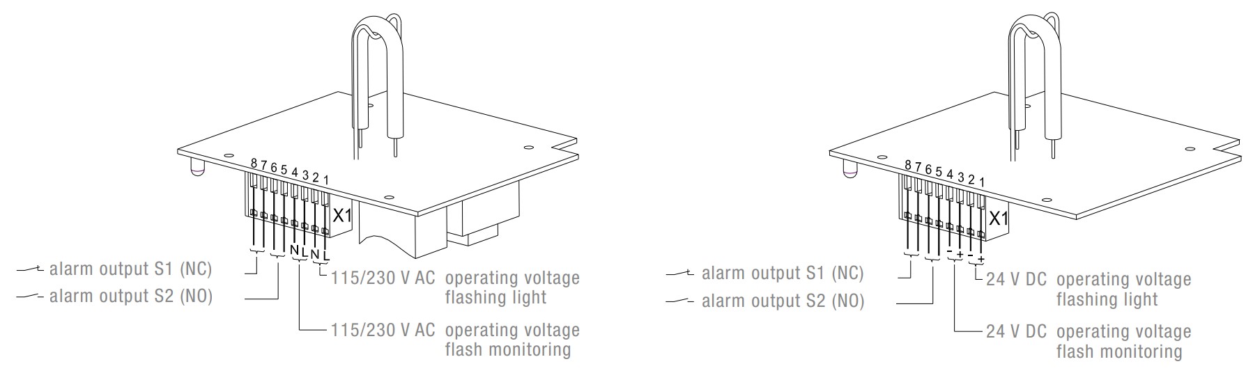 Quadro F12 Flashing Light